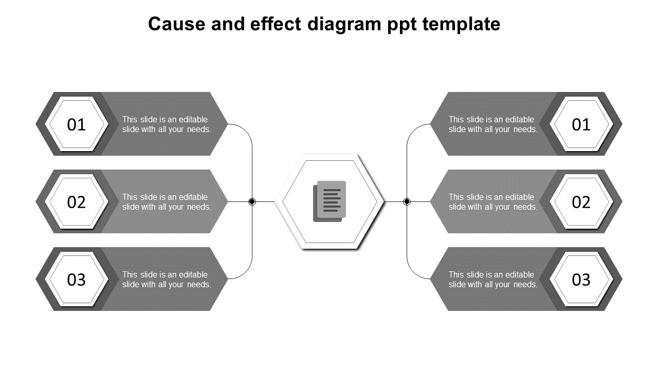 Free - Effective Cause and Effect Diagram PPT Template Slides